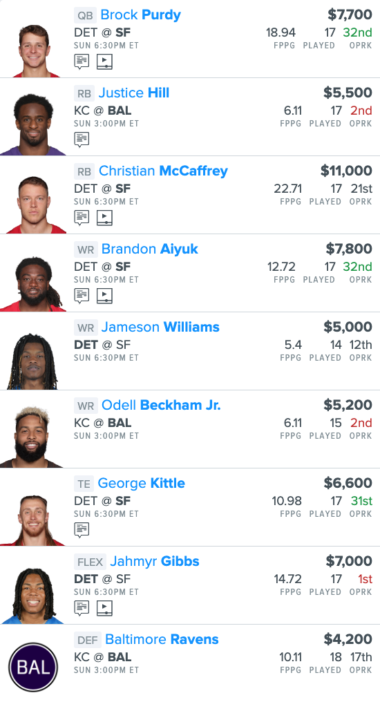 NFL DFS FanDuel "Main Slate" Lineup, Daily Fantasy Football Picks for 1/28/24 | Sports Chat Place